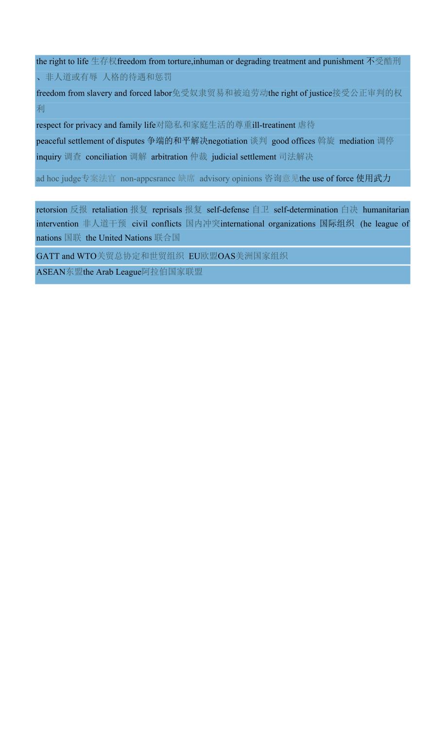 常用国际法词汇.docx_第4页