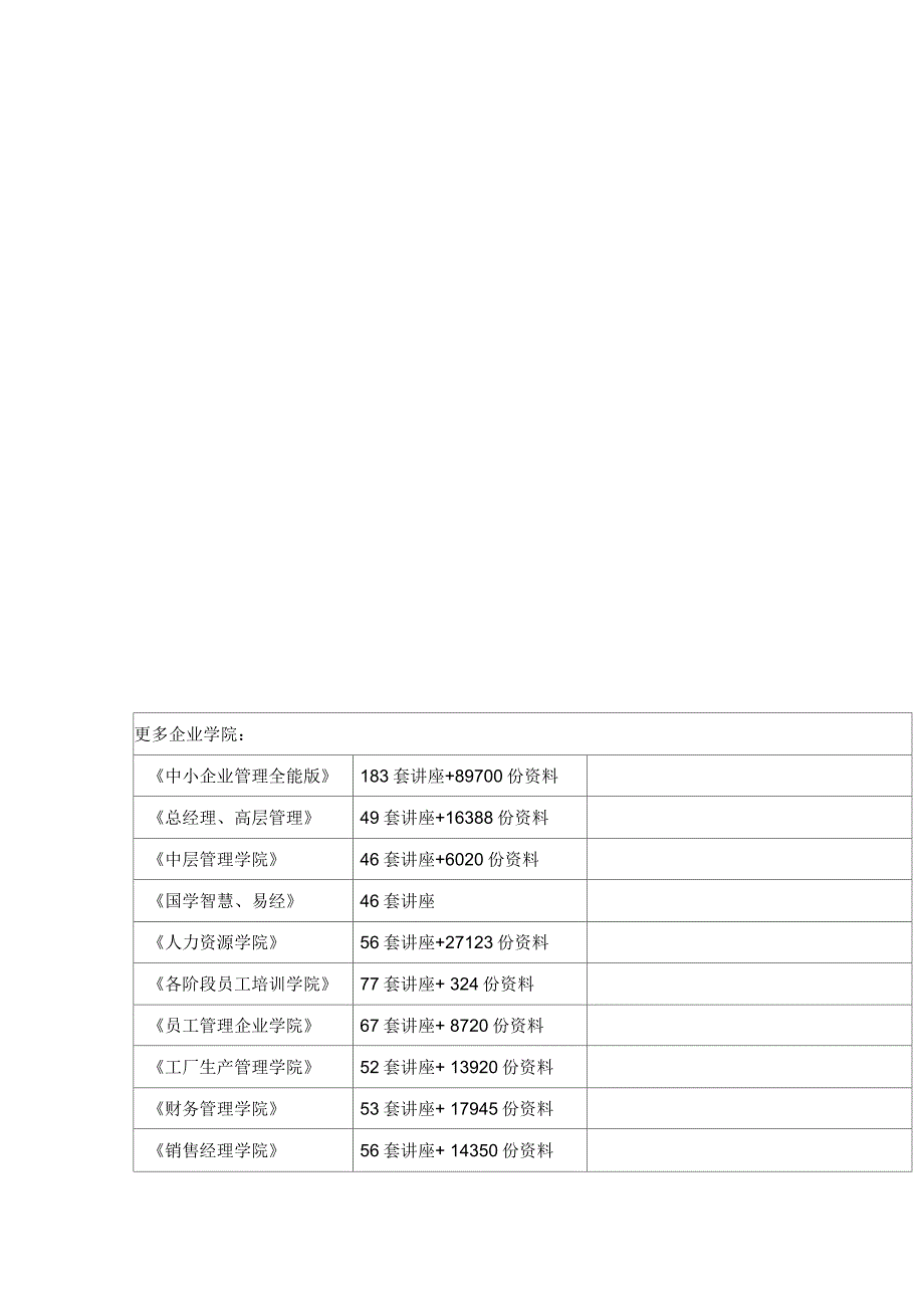 某高级中学数学考试试题_第1页