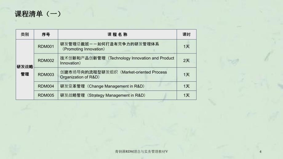 青铜器RDM理念与实务管理教材V课件_第4页