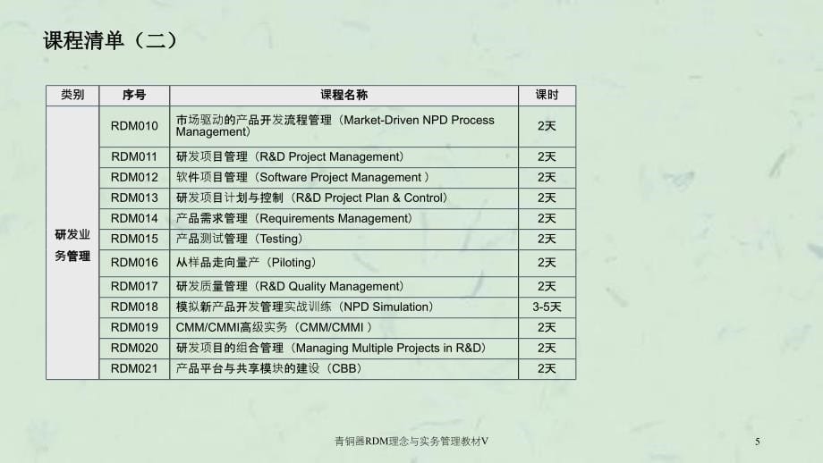 青铜器RDM理念与实务管理教材V课件_第5页