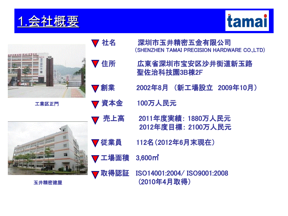 (上海用日本语版)会社概要说明资料_第2页