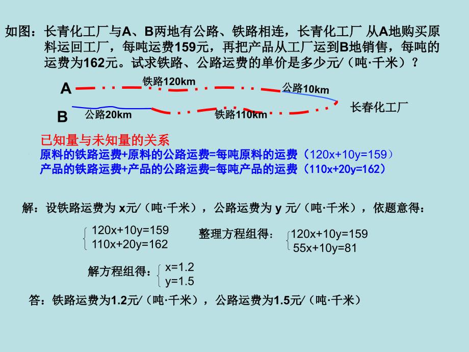 167;8.3实际问题与二元一次方程组_第4页