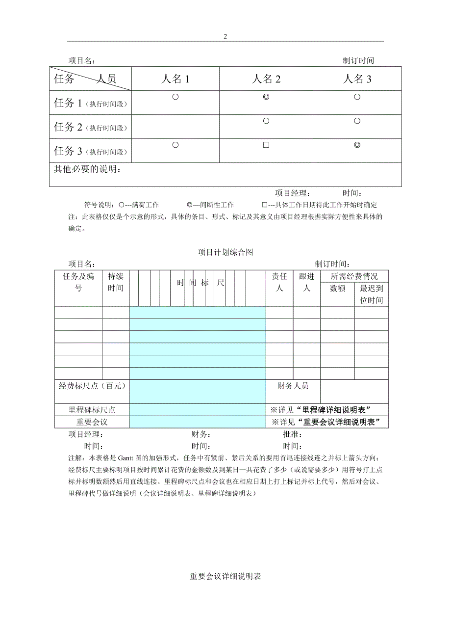 0761关于项目管理的管理表格_第2页