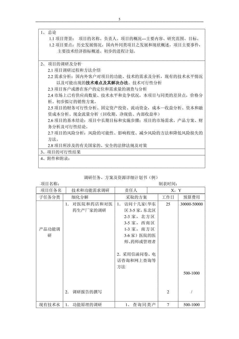 0761关于项目管理的管理表格_第5页