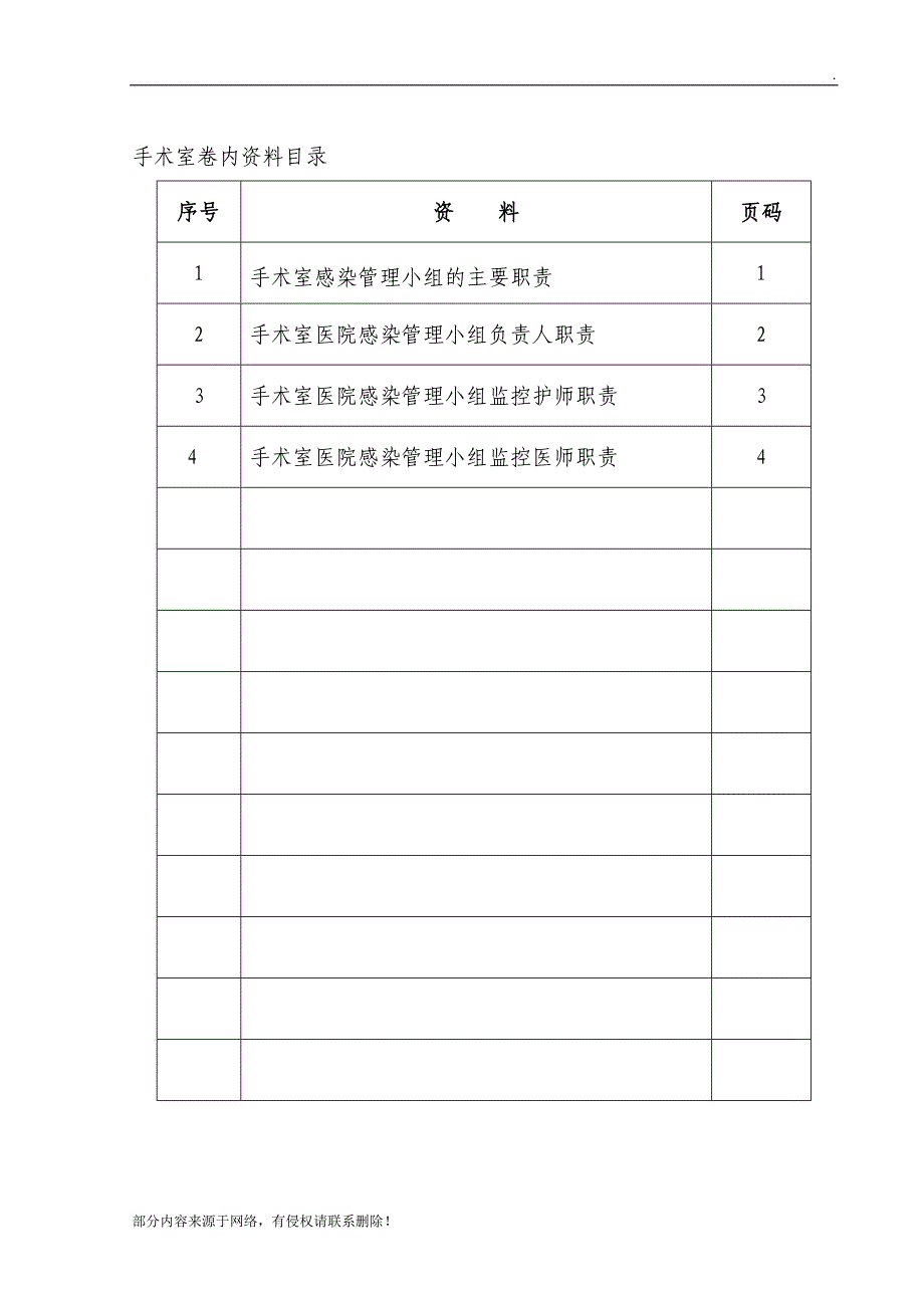 感染管理小组职责.doc_第1页