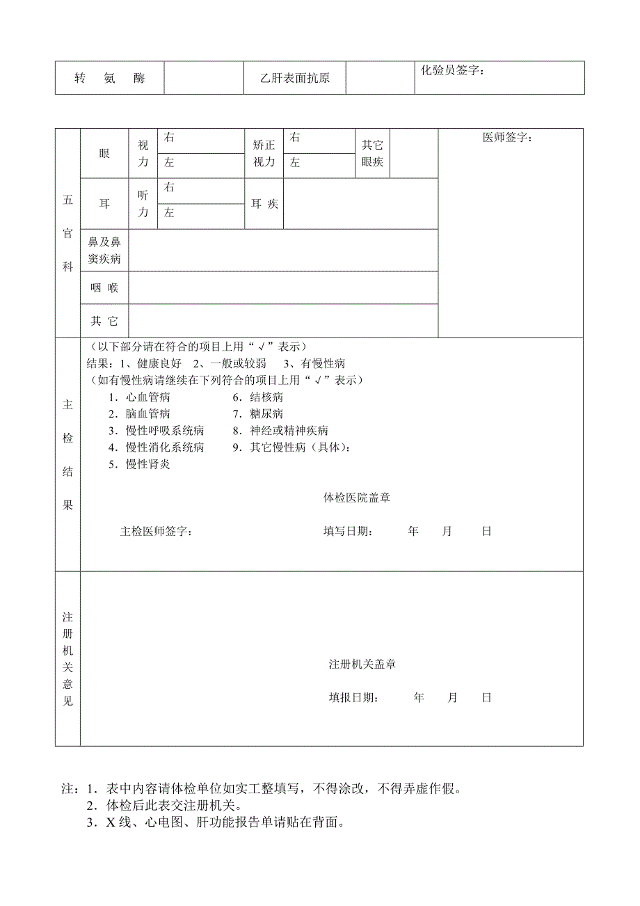 湖北省执业医师注册健康体检表_第2页