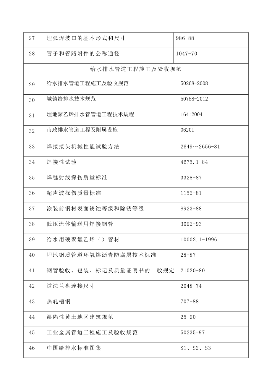 第二污水处理厂施工组织设计_第4页