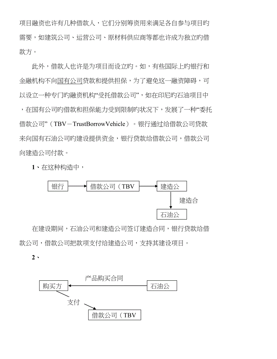 工程项目投资与融资_第2页