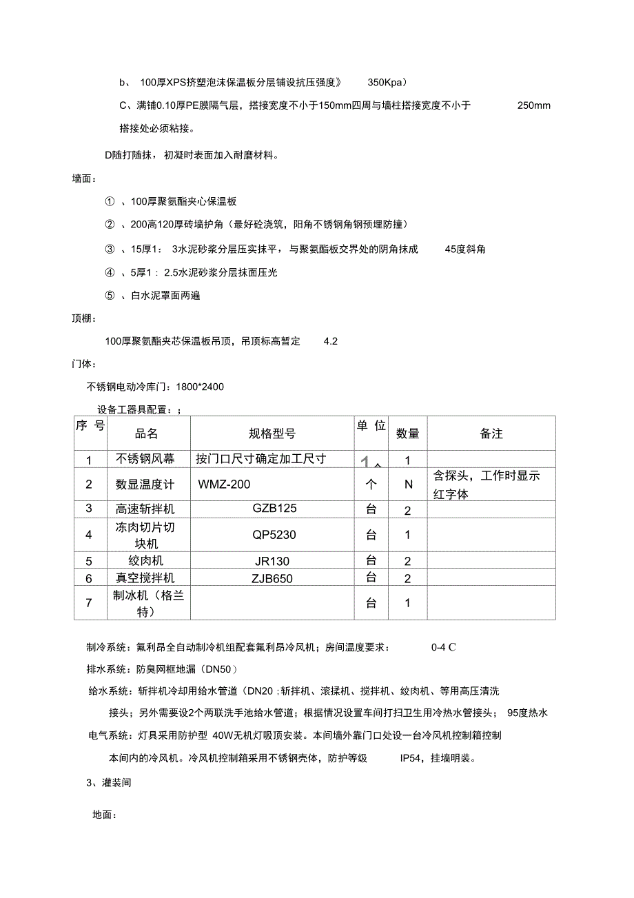 20吨低温肉制品车间建设方案设计_第2页