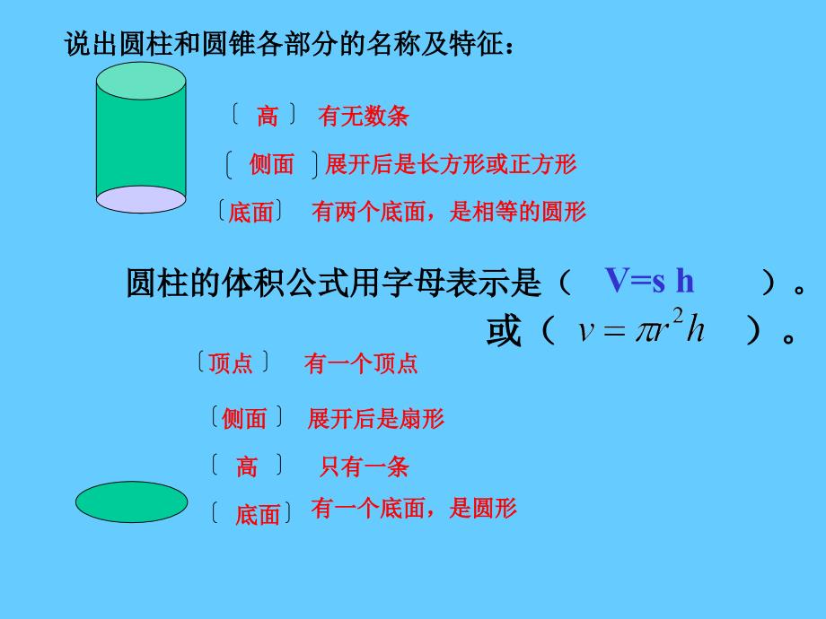 圆锥体积公式的推导_第2页