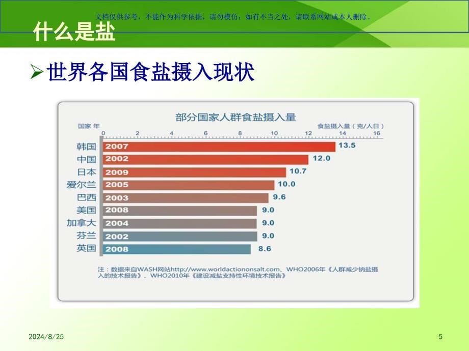 减盐健康教育ppt课件_第5页