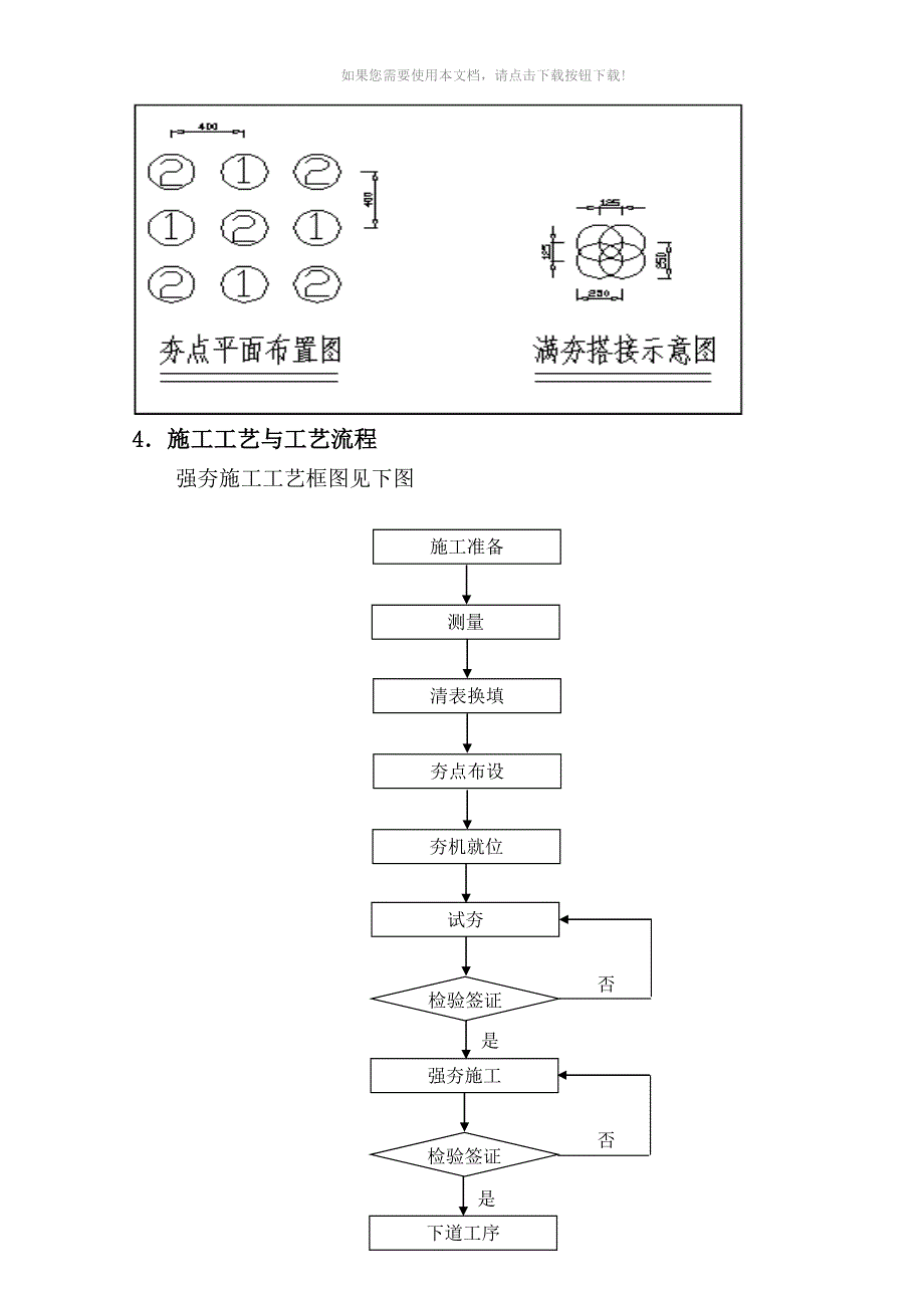 强夯作业指导书_第4页