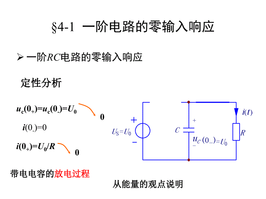 4-1一阶电路的零输入响应_第3页