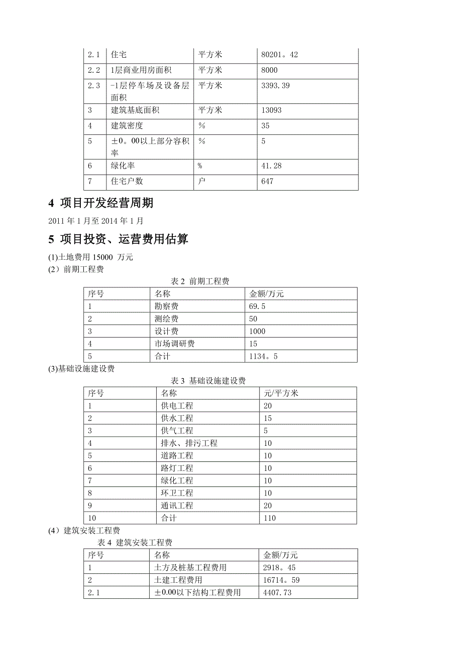 房地产开发项目经济评价 案例_第5页