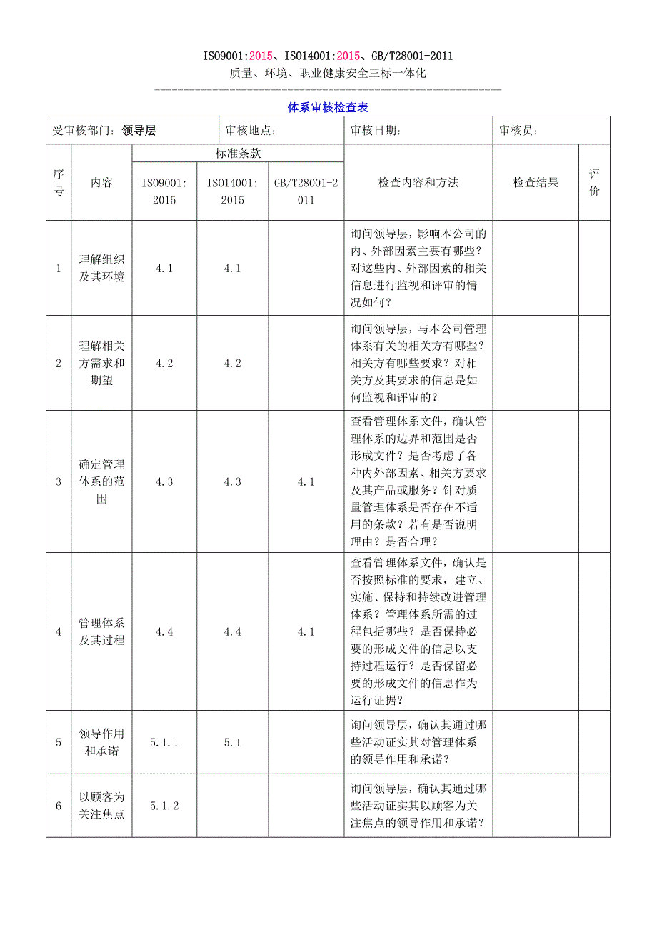 2015版三标一体化管理体系内审检查表.doc_第1页