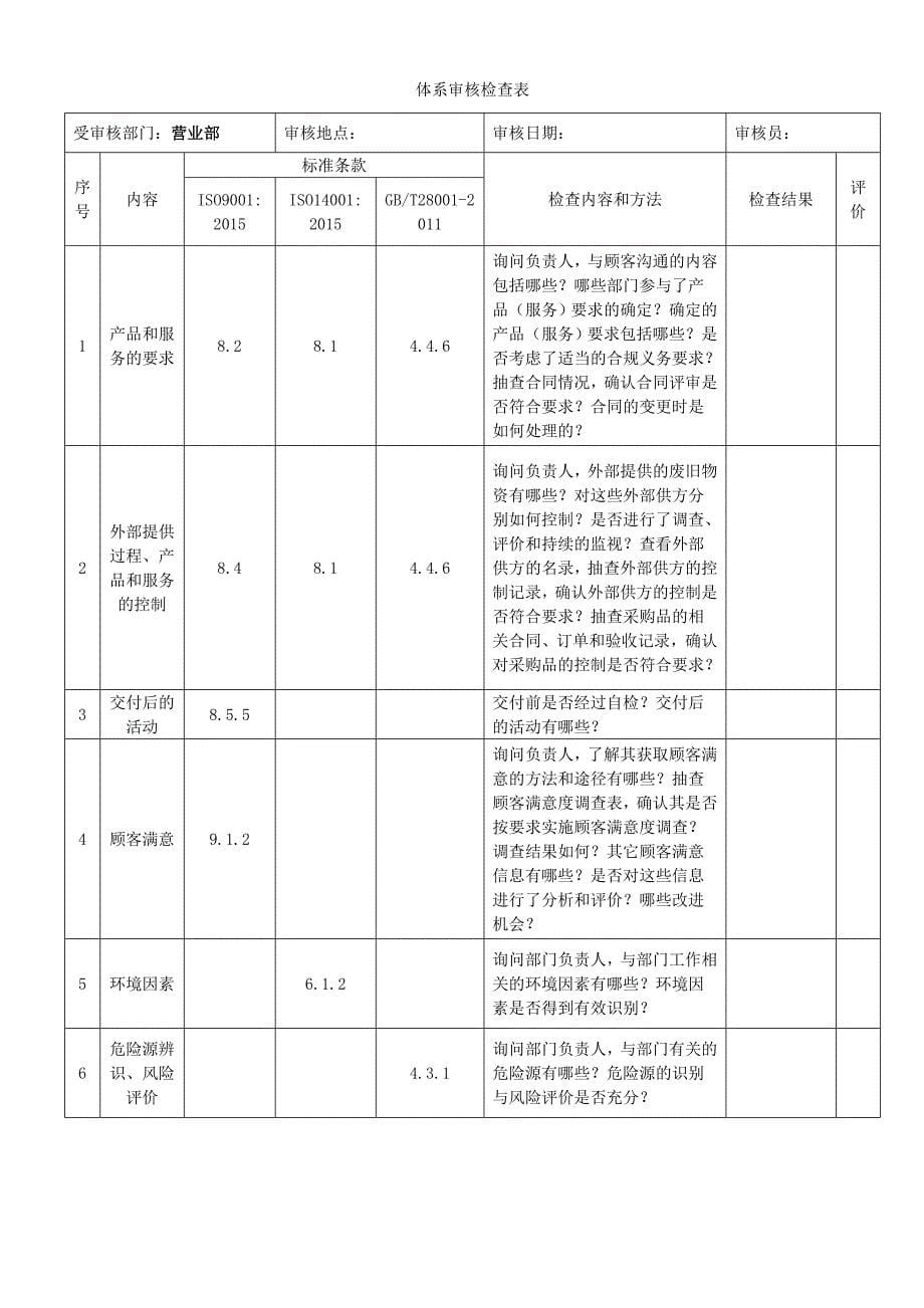 2015版三标一体化管理体系内审检查表.doc_第5页