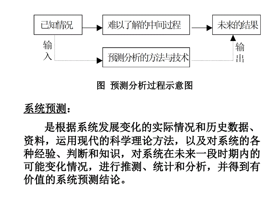 系统工程讲义：LEC06_系统预测_第2页