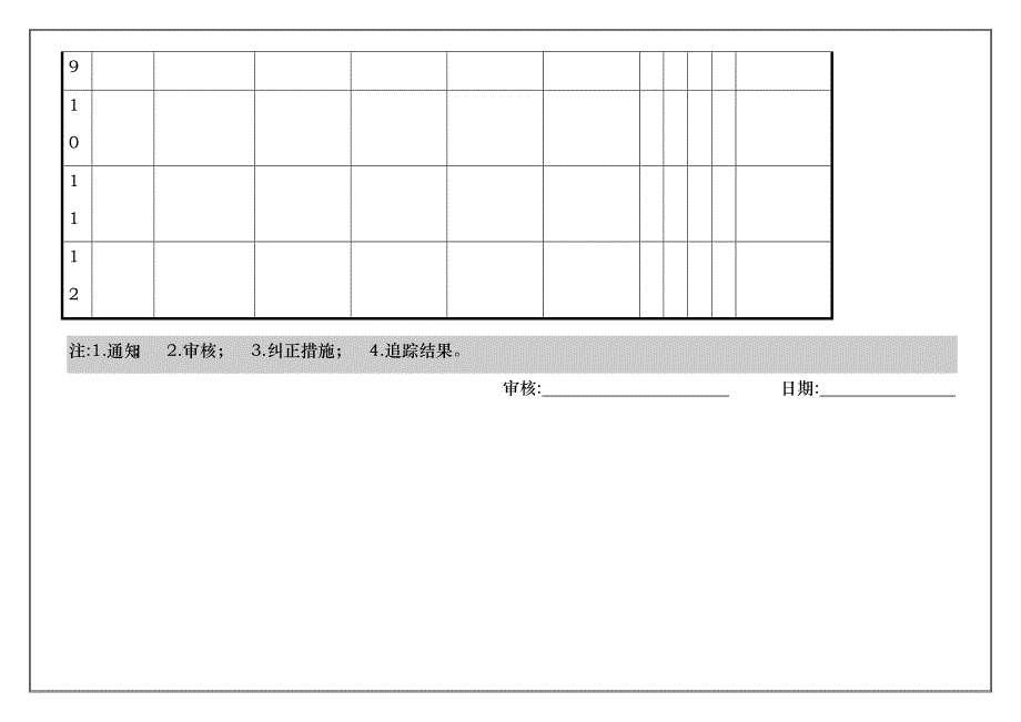 品质内部质量审核计划表_第2页