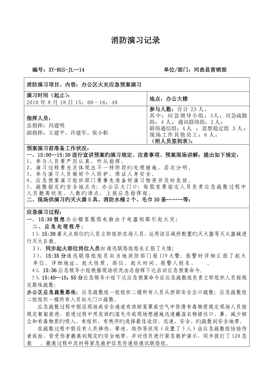 2023年应急预案演练记录范例.doc_第1页