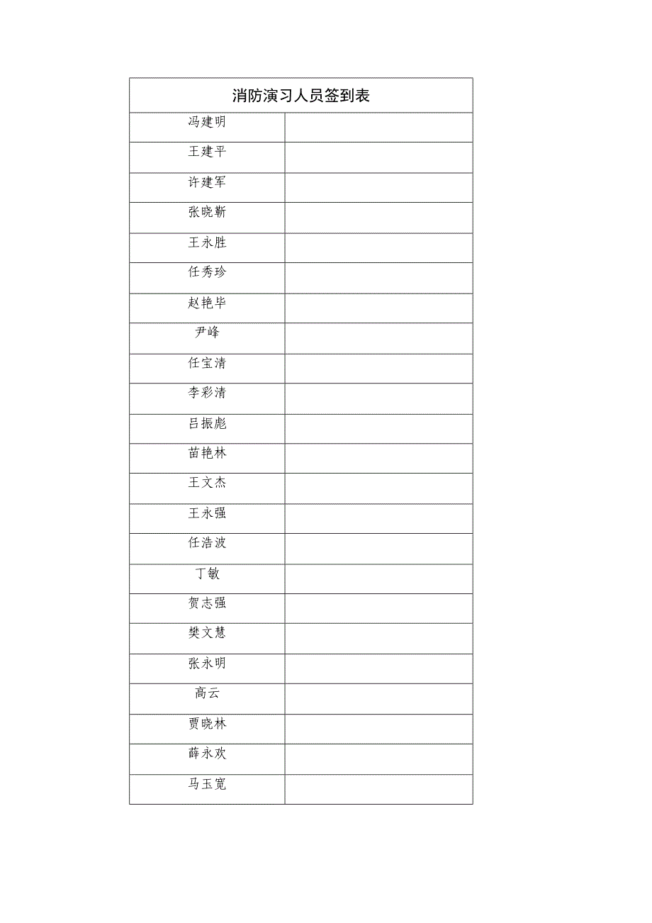 2023年应急预案演练记录范例.doc_第3页