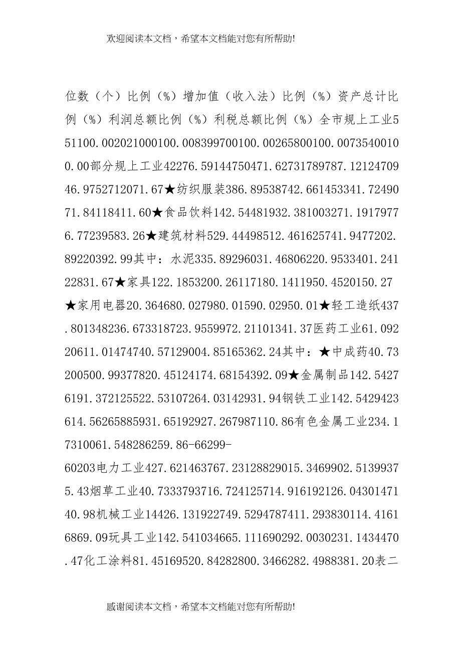 农业产业调研报告_第4页