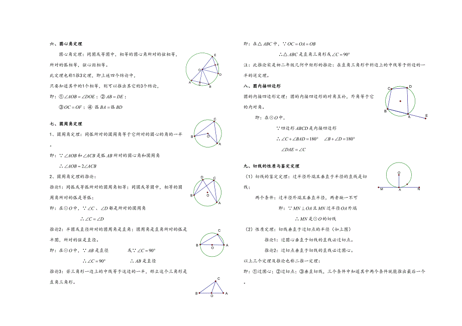 2023年第二十四章圆知识点及典型例题.doc_第2页