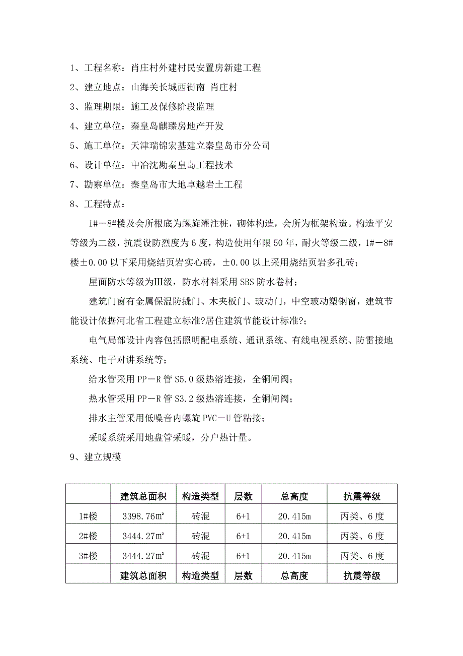 肖庄村外建村民安置房新建工程监理最新规划.doc_第3页