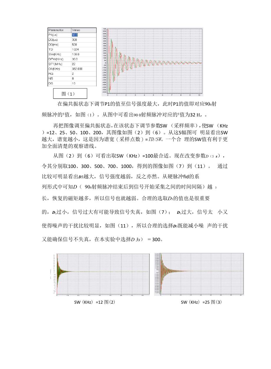 核磁共振成像_第4页