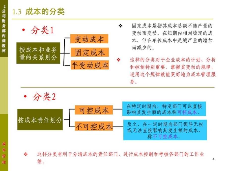 网络版成本管理我公司财务内训教材_第4页