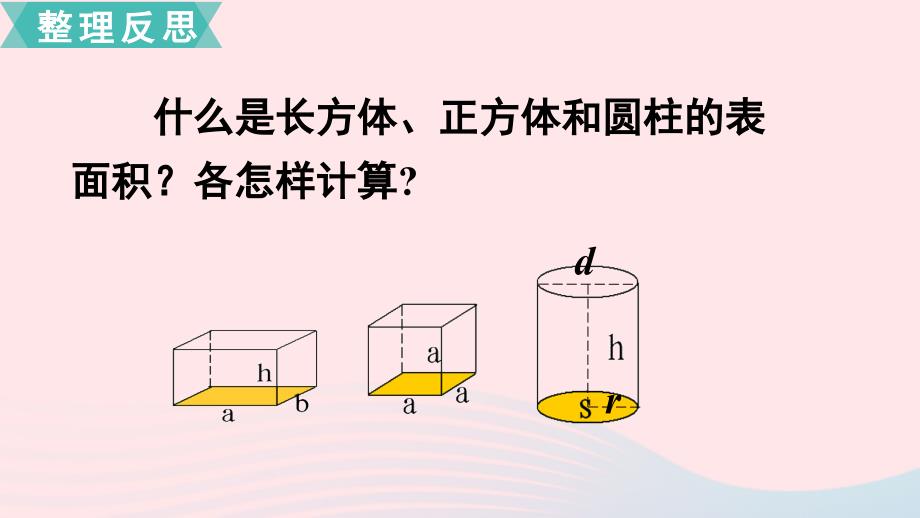 2020六年级数学下册第七单元总复习2图形与几何第6课时立体图形的表面积和体积课件苏教版_第2页