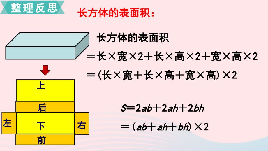 2020六年级数学下册第七单元总复习2图形与几何第6课时立体图形的表面积和体积课件苏教版_第3页