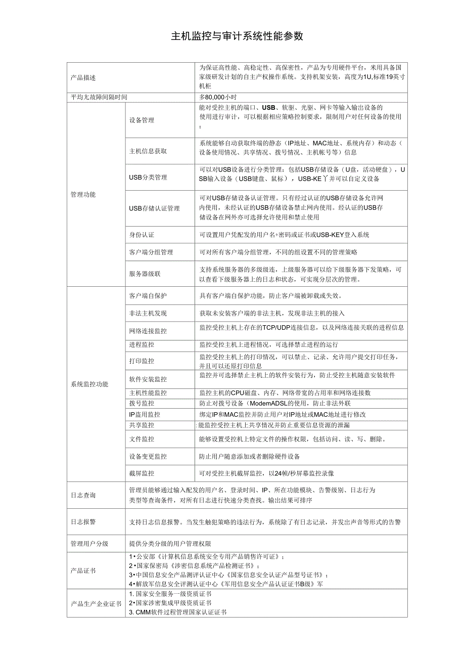 主机监控与审计系统性能参数要点_第1页