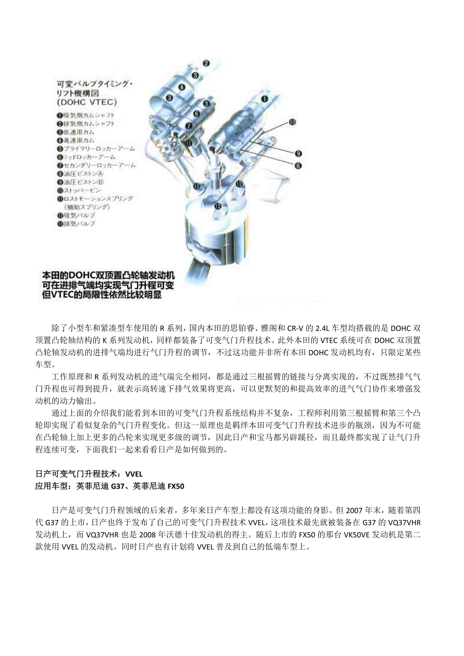 三种主流可变气门升程技术对比.doc_第3页