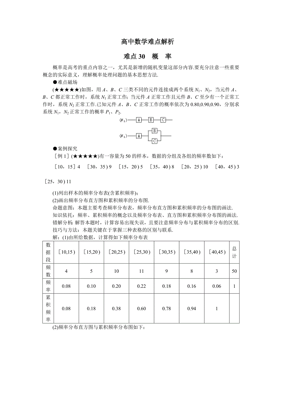 高中数学难点解析教案30概率_第1页