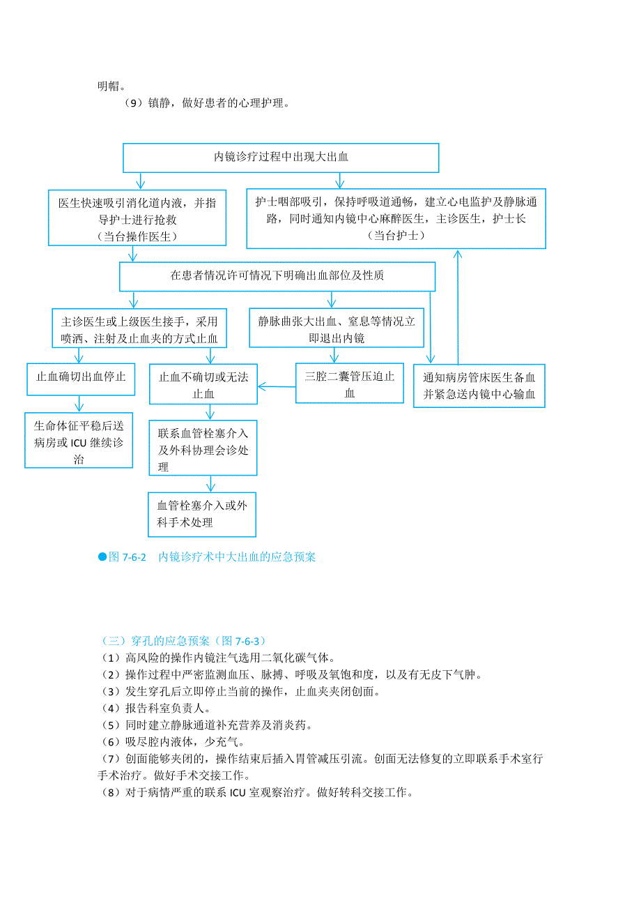 内镜中心应急预案_第2页