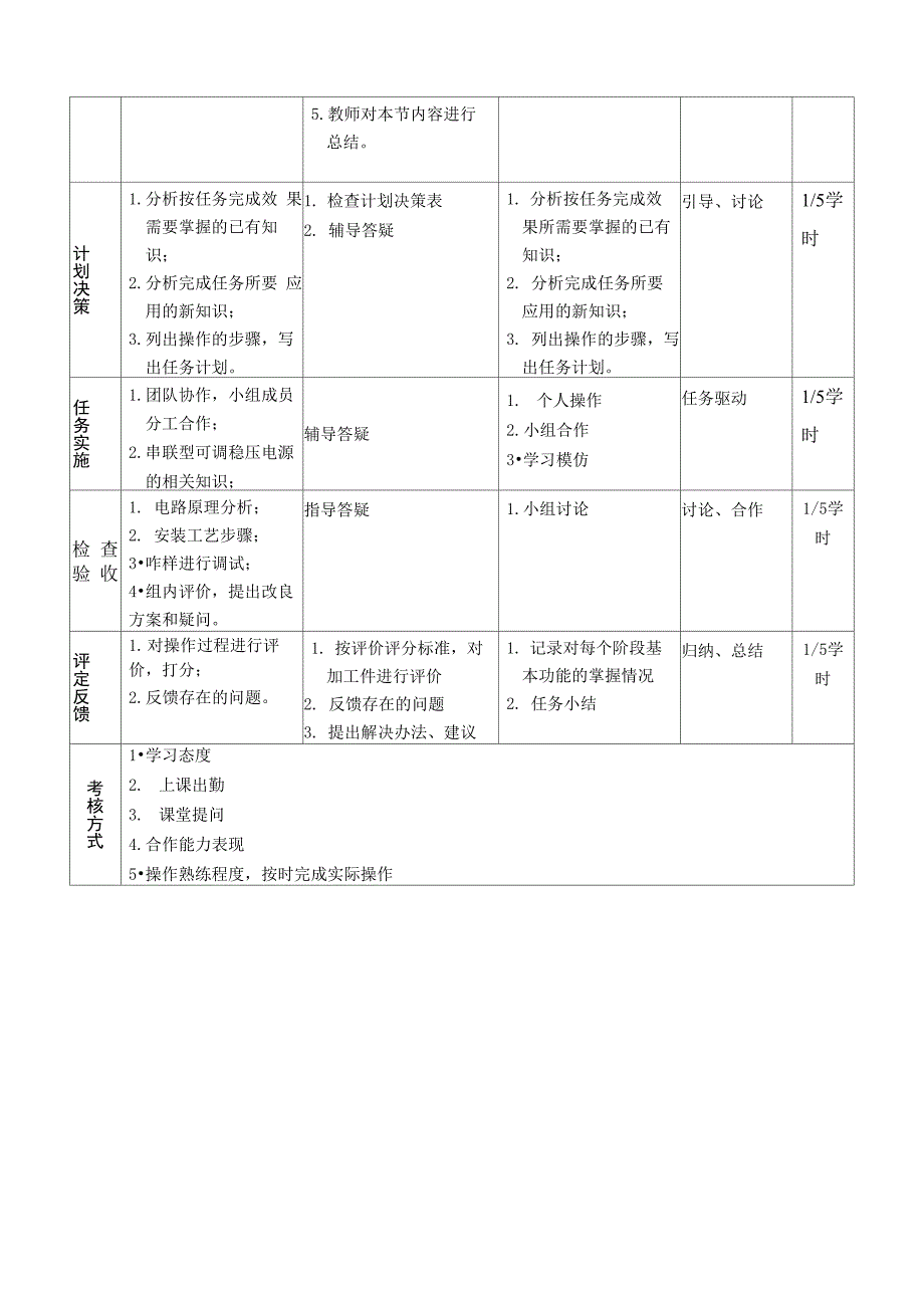 32项目三 制作电子电路 任务二 串联型可调稳压电源_第3页