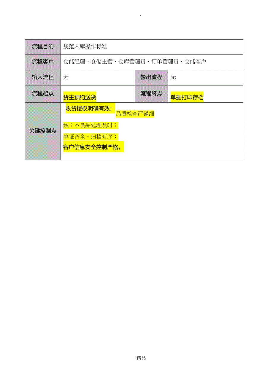 仓库入库操作流程_第4页