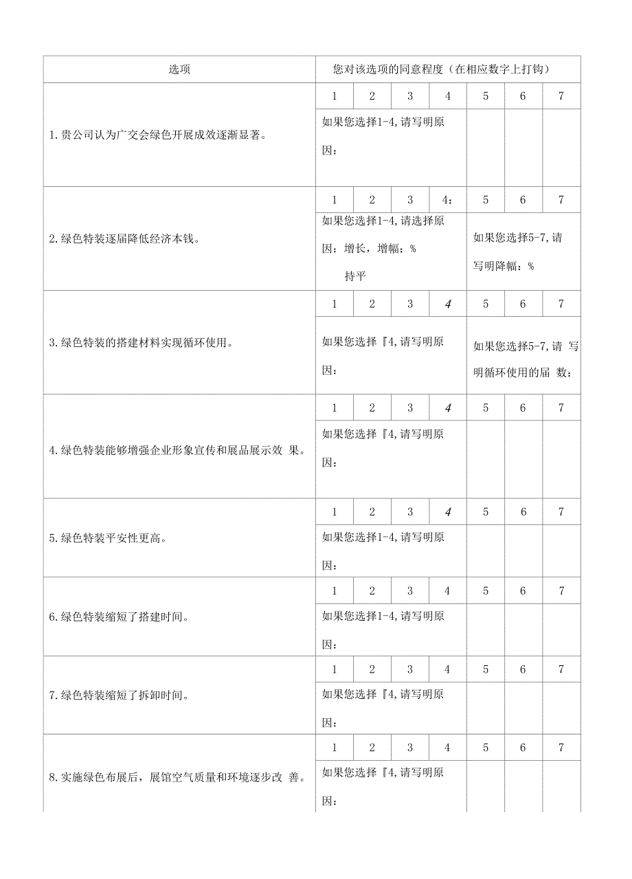 广交会绿色发展工作调查问卷.docx_第2页