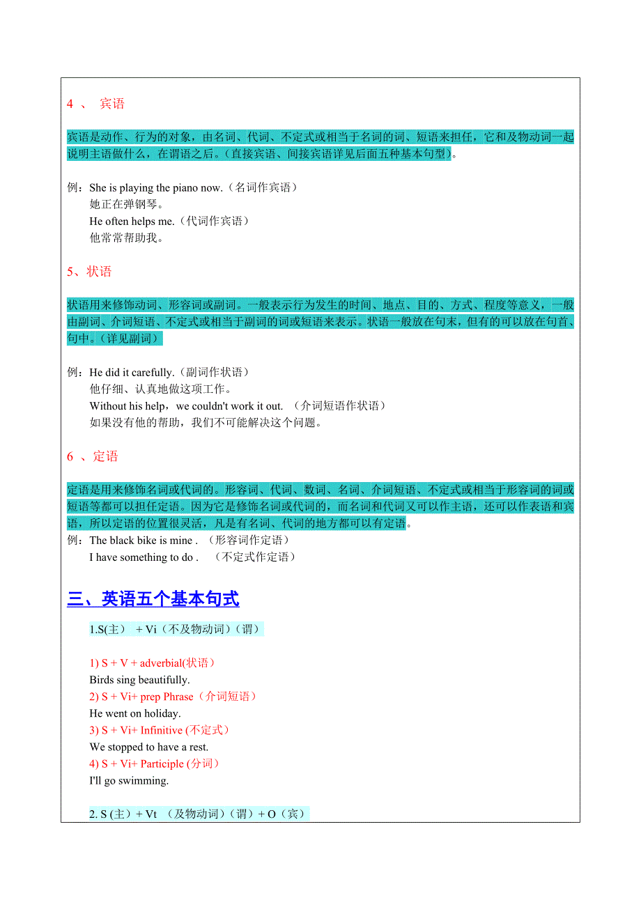 英语的五种基本句型教案_第3页