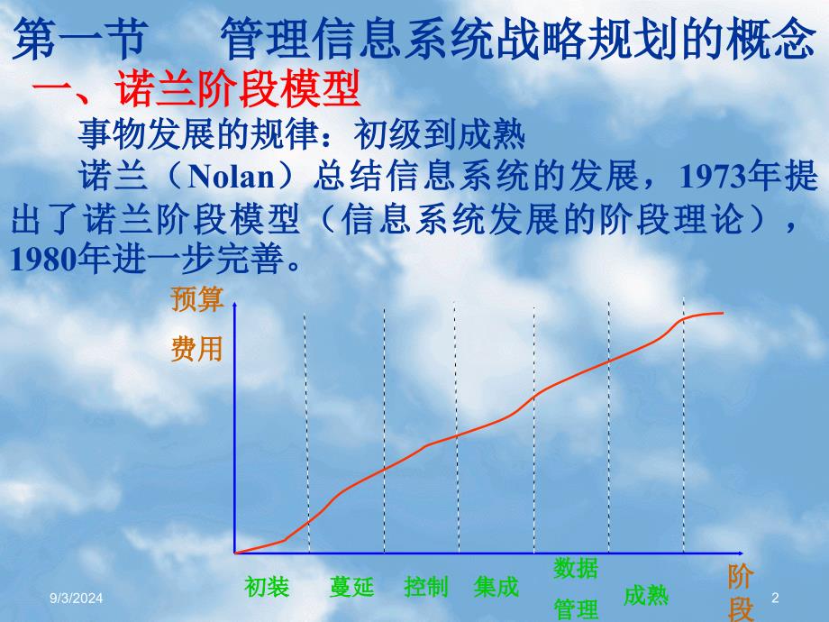 管理信息系统的战略规划和开发方法_第2页