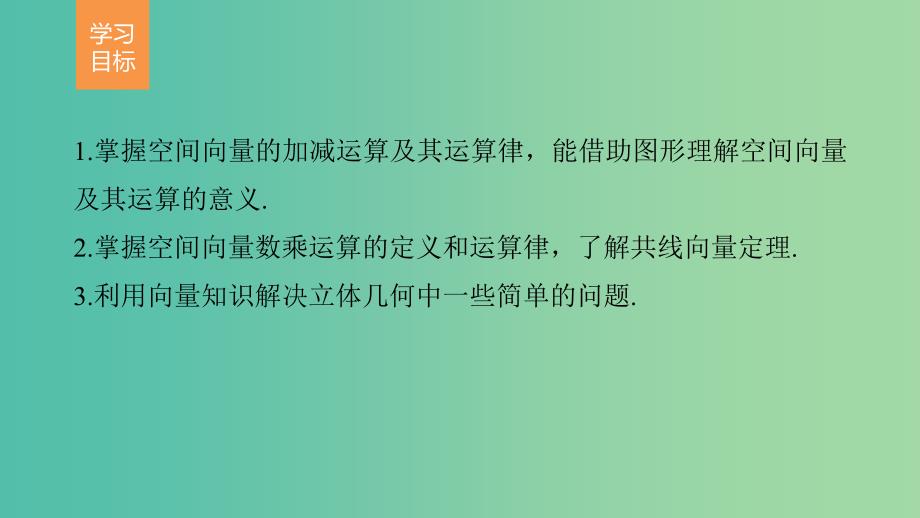 高中数学 第二章 空间向量与立体几何 2 空间向量的运算(一)课件 北师大版选修2-1.ppt_第2页