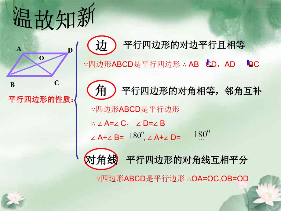 25.1平行四边形_第2页