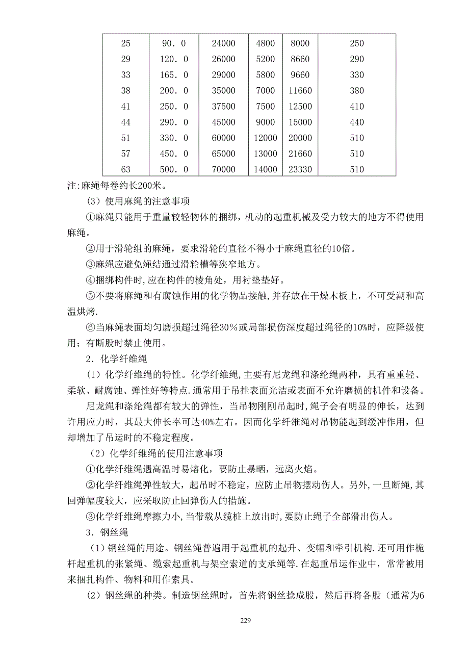 常用起重、吊装、拖运安全技术与要求_第2页