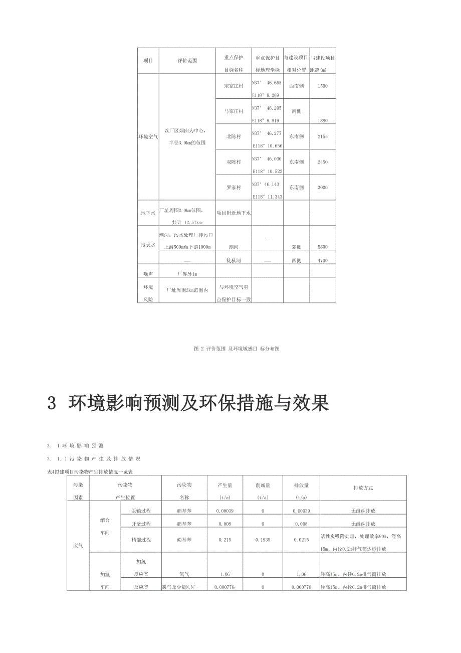 年产500吨聚酰亚胺薄膜项目方案_第5页