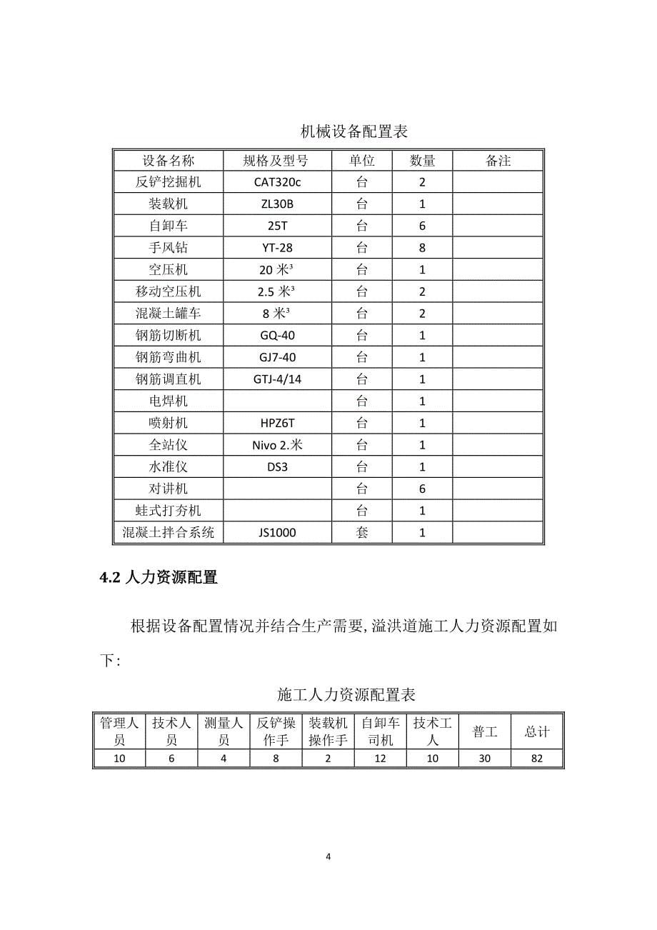 溢洪道开挖及支护施工方案[优秀工程方案]_第5页