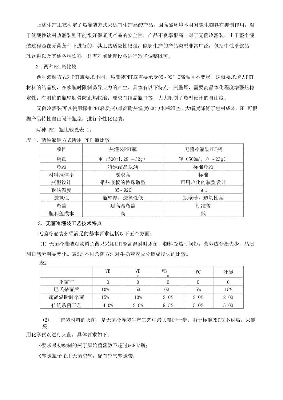 PET冷灌装与热灌装比较_第4页