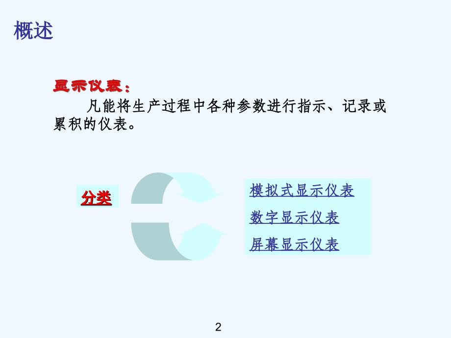 厉玉鸣《化工仪表及自动化》课件第六章 显示仪表_第3页