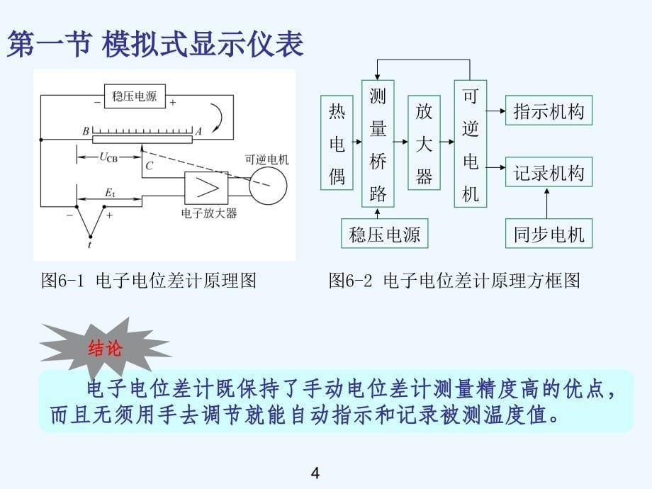 厉玉鸣《化工仪表及自动化》课件第六章 显示仪表_第5页