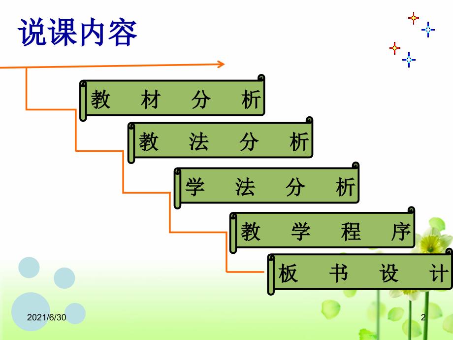 氯气说课课件_第2页