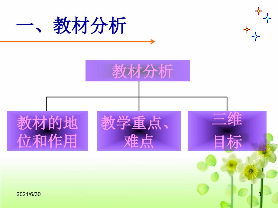 氯气说课课件_第3页